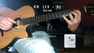 Jazz Guitar -Tension Resolve   II V I   secondary dominants