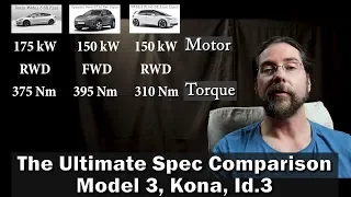 The ultimate Spec Comparison - Model 3, Kona, Id.3