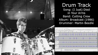 (I Just) Died in Your Arms (Cutting Crew) • Drum Track