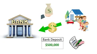 How Banks Create Money Out of Thin Air - How Money Is Created - Fractional Reserve - FED, Central