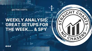 Weekly Analysis: Great Setups for the Week... & SPY