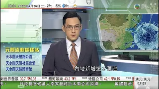 無綫00:30 新聞報道 TVB News｜2022年4月26日｜北京增29宗本地個案 明起11區展開三輪全員核酸檢測｜俄方開放人道走廊讓亞速鋼鐵廠平民離開 烏方指俄軍續攻擊｜日本逾半人口已打第三針