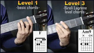 3 levels of Sunny chord progression