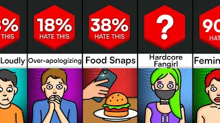 Comparison:  The Most Hated Behaviors