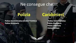 Differenze tra Polizia e Carabinieri