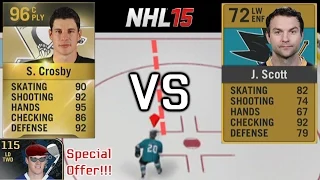 HUT Ratings are ALMOST Meaningless - NHL 15