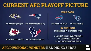 AFC Playoff Picture: AFC Standings & Seeding Scenarios Entering Week 17 of 2019 NFL Season