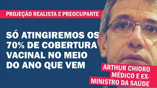 ARTHUR CHIORO: GOVERNO COMETEU UMA SÉRIE DE ERROS QUE RETARDOU O PROCESSO DE VACINAÇÃO | Cortes 247