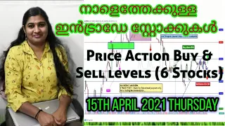 Best Intraday Stock Selection for Tomorrow💥🔥 | 15th April 2021 Thursday