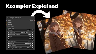 Comfy UI K sampler Explained | How AI Image generation works | Simple explanation