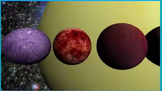 Trans Neptunian object Size Comp.