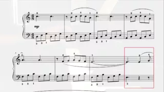 Memory from Cats (by A.L.Webber) + Partitura (Easy Sheet)