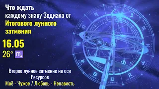 16 05 2022 Что принесет каждому знаку Зодиака полное лунное затмение