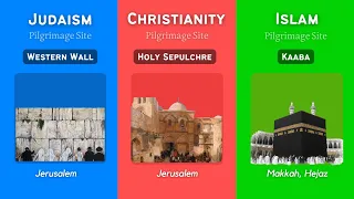 Islam vs Christianity vs Judaism: A Quick Overview | Religion Comparison | Abrahamic religions