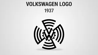 Volkswagen Logo Timeline Evolution