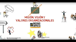How to define organizational MISSION, VISION and VALUES STEP by STEP 🎯