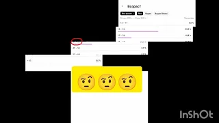 странные показатели творческой студии Ютуб…