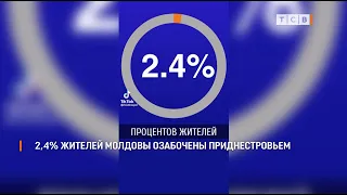 2,4 % жителей Молдовы озабочены Приднестровьем
