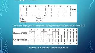 Компьютерные сети и сетевые технологии  8 ЛЕКЦИЯ  АТ 31 31а