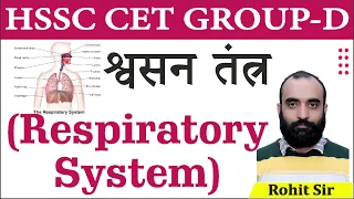 Respiratory System | श्वसन तंत्र  -2 | Anatomy & Physiology in Hindi | Organs/structure/functions