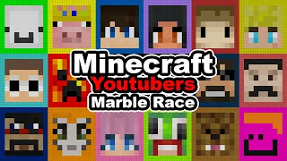 Multiply or Release - Minecraft YouTubers  - Algodoo Marble Race