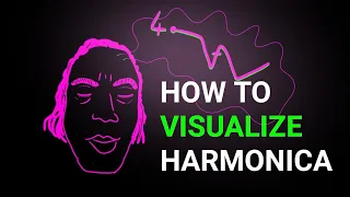 HARMONICA DRAWINGS : HOW TO VISUALIZE HARMONICA (includes SCALES) ✏️🕶️🎼