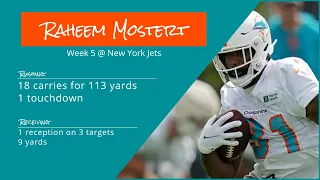 Raheem Mostert RB Miami Dolphins | Every run, target, and catch | 2022 | Week 5 @ New York Jets