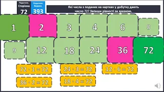 Знаходження значень виразів  Обчислення виразів  Розв’язування задач