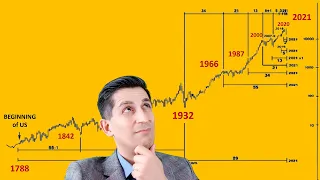 The Incredible Stock Market Crash Prediction by Robert Prechter | Alessio Rastani