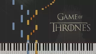 Game of Thrones - Main Theme  Synthesia Piano Tutorial