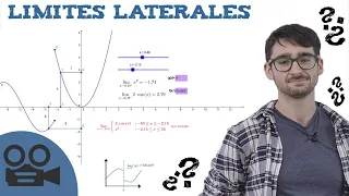 Límites laterales - Ejercicios resueltos y TEORÍA