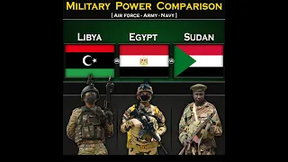 Libya vs Egypt vs Sudan | Military Power Comparison 2024 | Global Power