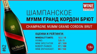 Шампанское в Красном и Белом. Шампанское Мумм Гранд Кордон Брют. Mumm Grand Cordon | Винный дилетант