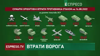 Окупанти зробили жест доброї волі й повернуться додому в чорних пакетах | Втрати російської армії