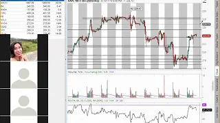 Análisis de Acciones para el dia 12-09-2018