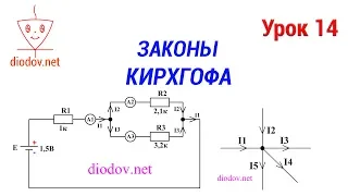 The Kirchhoff's laws in simple words