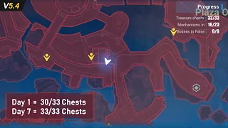 APHO 2 - All 33 Chest Locations