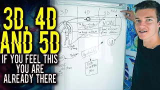 3D, 4D, 5D EXPLAINED - THE EVOLUTION OF A HUMAN CONSCIOUSNESS 👁 YOU ARE ALREADY THERE!!