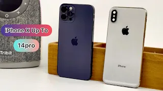 Diy iPhone X Up To 14pro