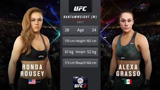 Ronda Rousey vs. Alexa Grasso || UFC 298 || Gameplay #rondarousey #alexagrasso #ufc3 #ufc