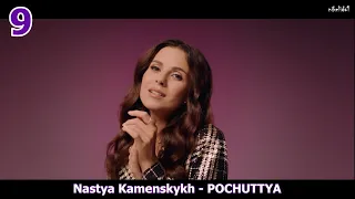 MY TOP UKRAINIAN SONGS 2021