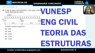 Eng Civil - Vunesp - Pref Mun de Cananéia 2020 - Teoria das Estruturas