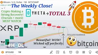 Bitcoin DID test the BULL MARKET SUPPORT BAND!! BOOM!  Crypto analysis weekend special. #BULLISH