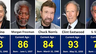 Age of Famous Senior Hollywood Actors in 2024