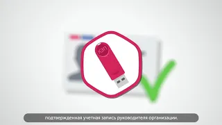 Информационный ролик о возможностях и преимуществах получения Госуслуг