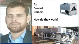 Air Cooled Chiller - How they work, working principle, Chiller basics in Hindi/ Urdu