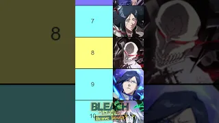 TOP 20 ARENA Characters (OCTOBER 2023) Bleach: Brave Souls Tier List Best Units RANKING {EDIT}