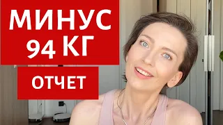 ОТЧЕТ | ЧТО И СКОЛЬКО Я ЕМ | БУДУ ЛИ ХУДЕТЬ ЕЩЕ | ПОМОЩЬ ПСИХОЛОГА | РЕЗЕКЦИЯ ЖЕЛУДКА | 13 МЕСЯЦЕВ