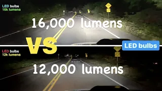 LED headlight bulbs H1 12,000 lumens vs 16,000 lumens review - LED headlight bulbs AUXITO review