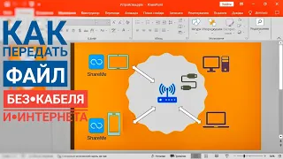 Как передать файл с компьютера на телефон без кабеля и Интернета